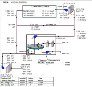 hvac_design